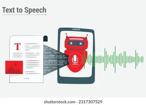 Text to speech Converter